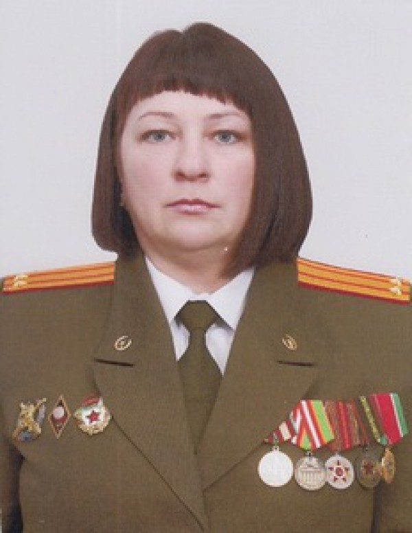 Окулич Светлана Ивановна
