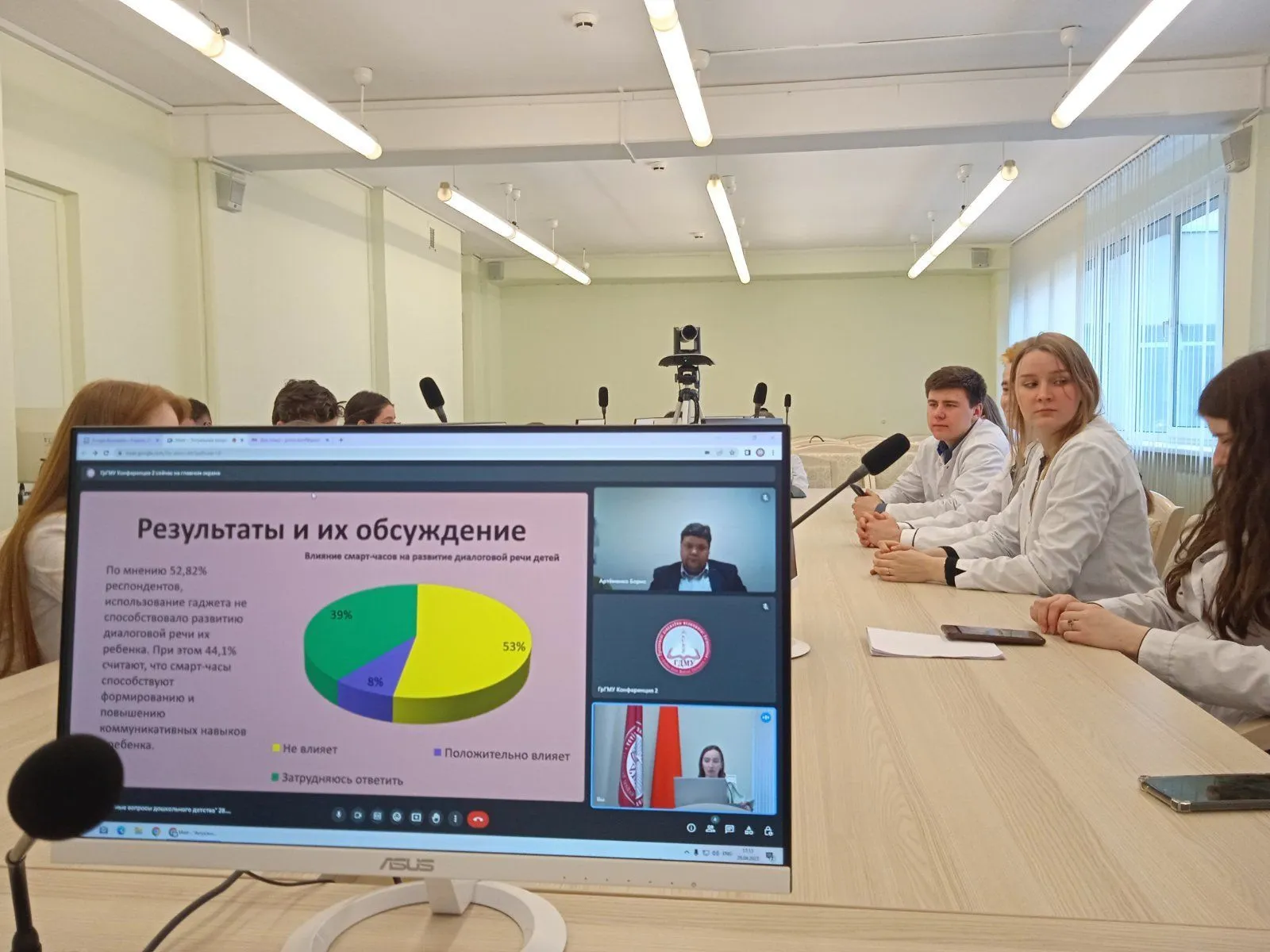 Участие в международной научно-практической конференции