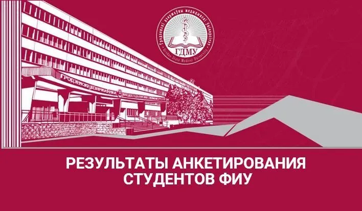 РЕЗУЛЬТАТЫ АНКЕТИРОВАНИЯ СТУДЕНТОВ ФИУ