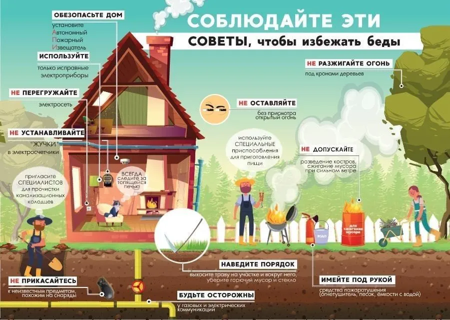 МЧС напоминает!