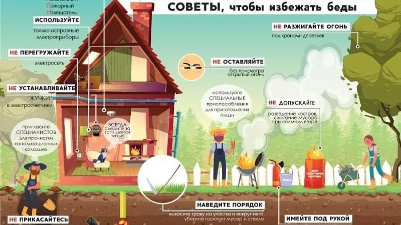 МЧС напоминает!